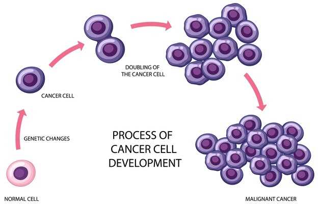 Possible Side Effects and How to Manage Them