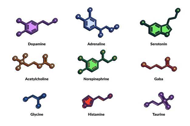 Possible Adverse Reactions