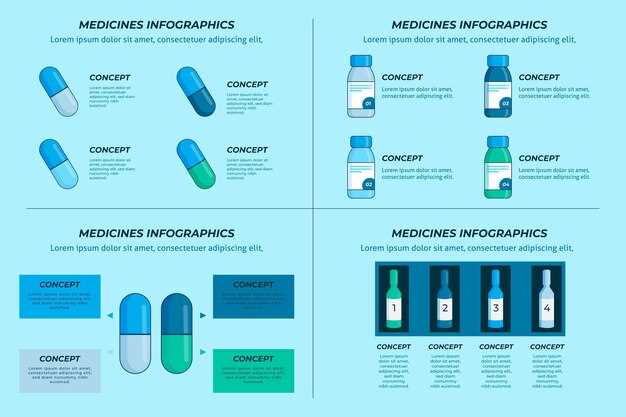 Common side effects