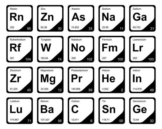 Unique Formula