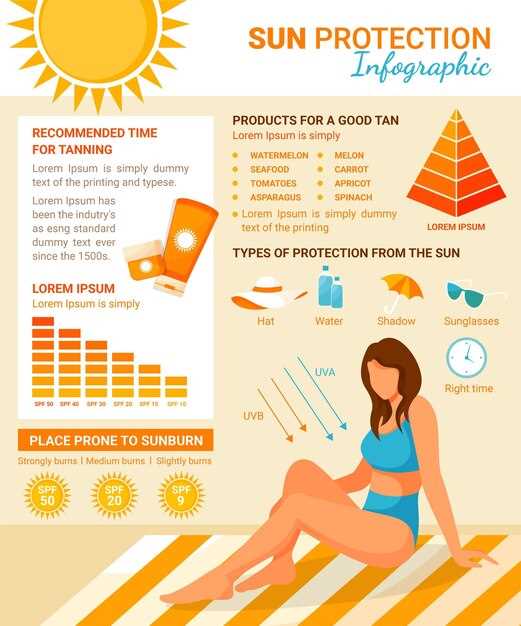 The Complexity of Medication Reactions